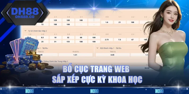 Bố cục trang web sắp xếp cực kỳ khoa học