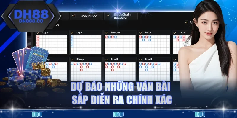 Dự báo những ván bài sắp diễn ra chính xác