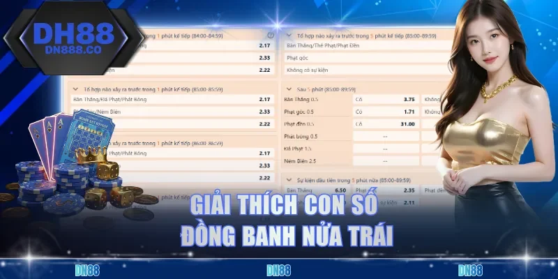 Giải thích con số đồng banh nửa trái