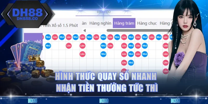 Hình thức quay số nhanh nhận tiền thưởng tức thì