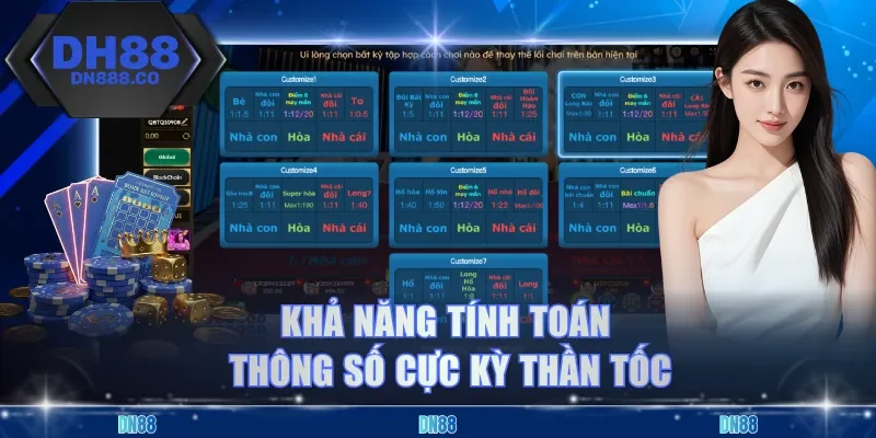 Khả năng tính toán thông số cực kỳ thần tốc