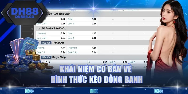 Khái niệm cơ bản về hình thức kèo đồng banh