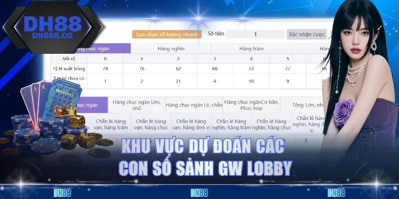 Khu vực dự đoán các con số sảnh GW Lobby