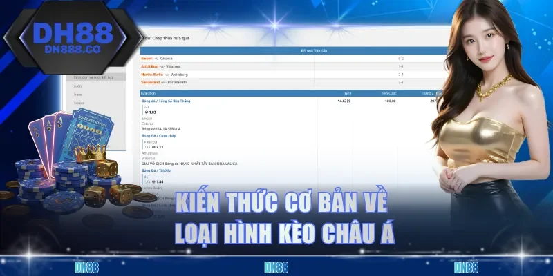 Kiến thức cơ bản về loại hình kèo châu Á