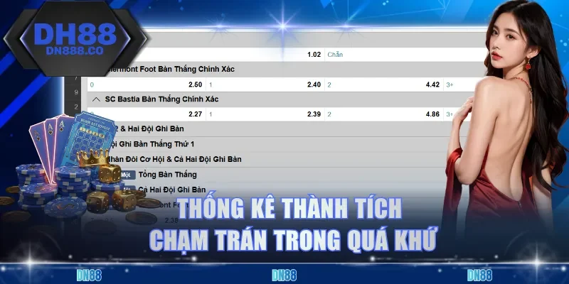 Thống kê thành tích chạm trán trong quá khứ