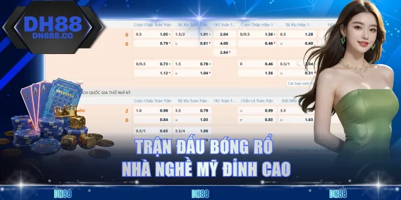 Trận đấu bóng rổ nhà nghề Mỹ đỉnh cao